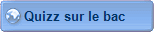 Auriez-vous eu votre baccalauréat ?